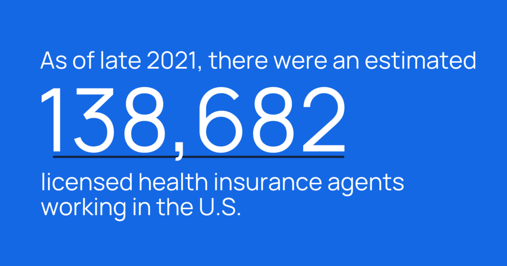 Informative image saying: As of late 2021, there were an estimated 138,682 licensed health insurance agents working in the U.S.