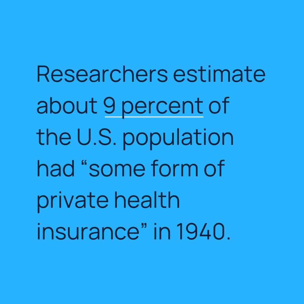 Informative image saying: Researchers estimate about 9 percent of the U.S. population had "some form of private health insurance" in 1940.