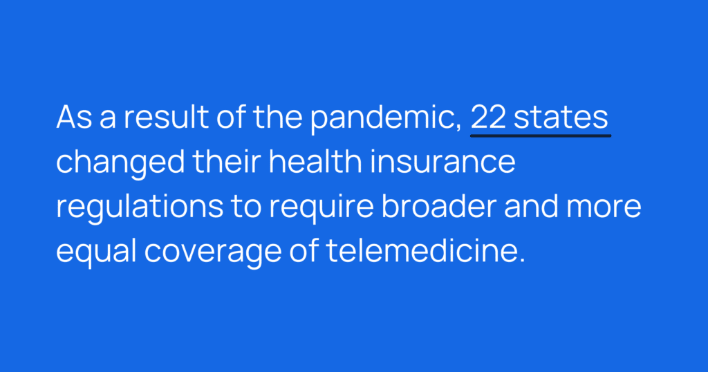 Informative image saying: As a result of the pandemic, 22 states changed their health insurance regulations to require broader and more equal coverage of telemedicine.
